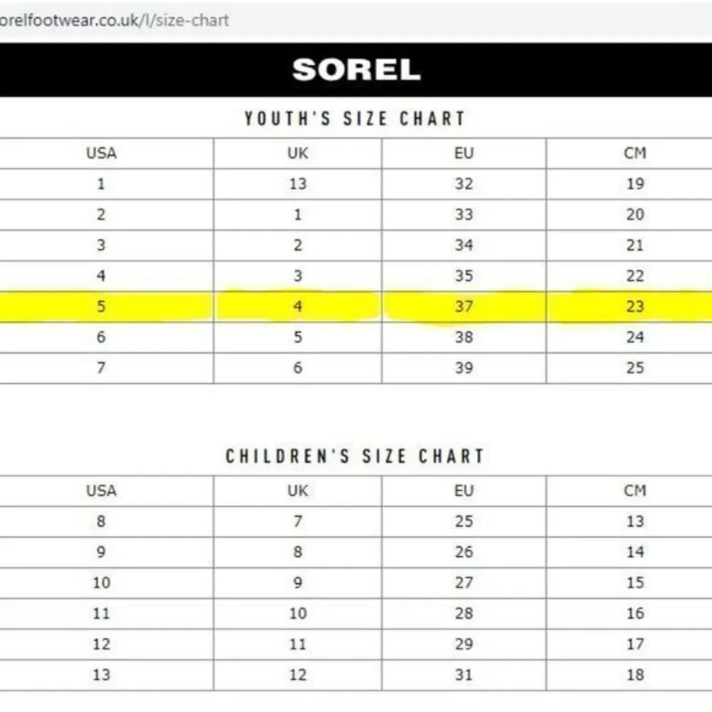 Sorel Youth/Kid’s 'Trooper' Winter/Snow Boots in Black Size 5